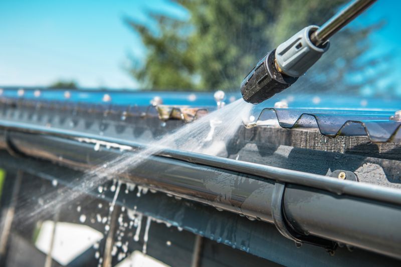 Commercial Gutter Maintenance